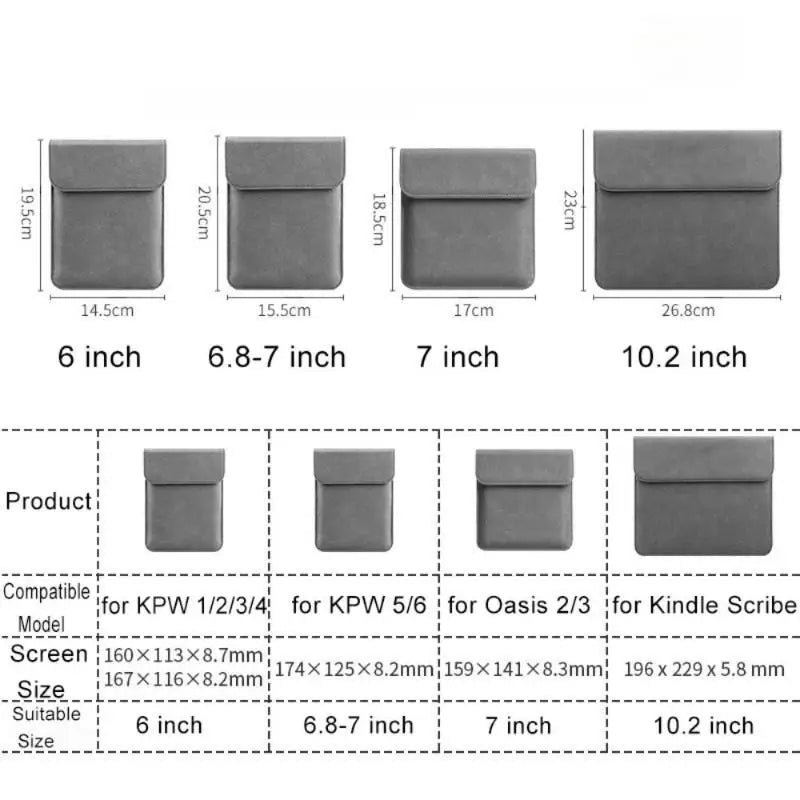 Matte Frosted Carrying Sleeve With Magnetic Closure Soft Lining For Travel Commute Daily Reading Oasis Select