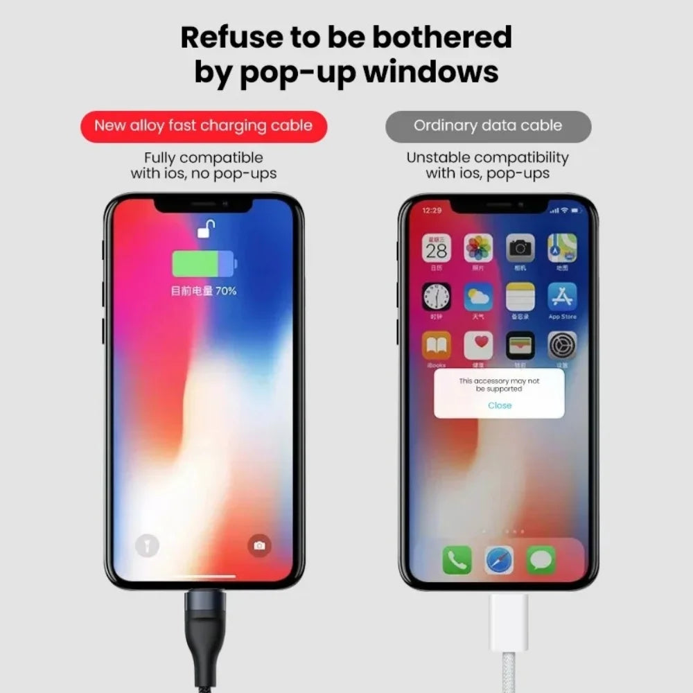 0.25M Data Cable USB C to Type C Fast Charging Data Cord Short Cable 66W Type C For iPhone 15 Huawei Samsung Portable Power Bank Oasis Select