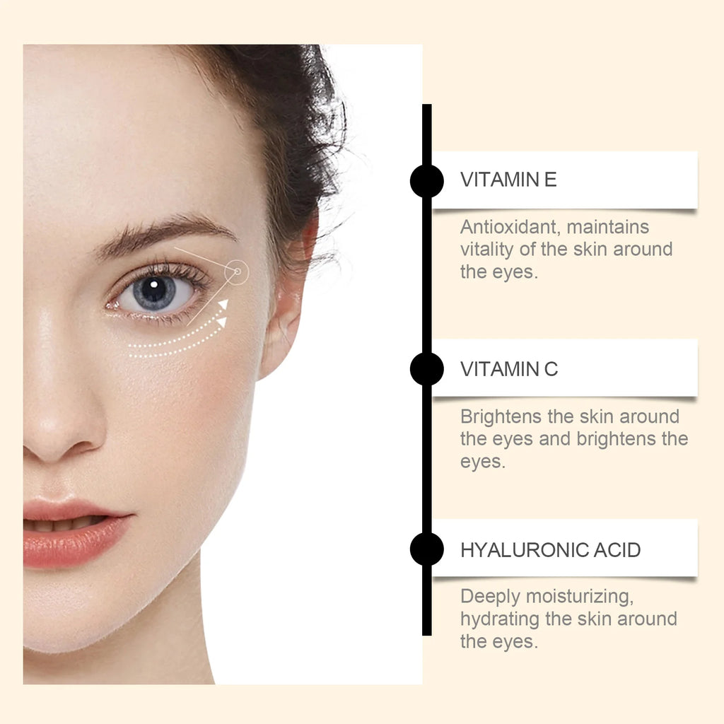 Vitamin C Eye Cream Stick Eye Bag Removal Dark Circles Reduce Fine Lines Anti Puffiness Smooth Moisturizing Brightening Eye Balm Oasis Select