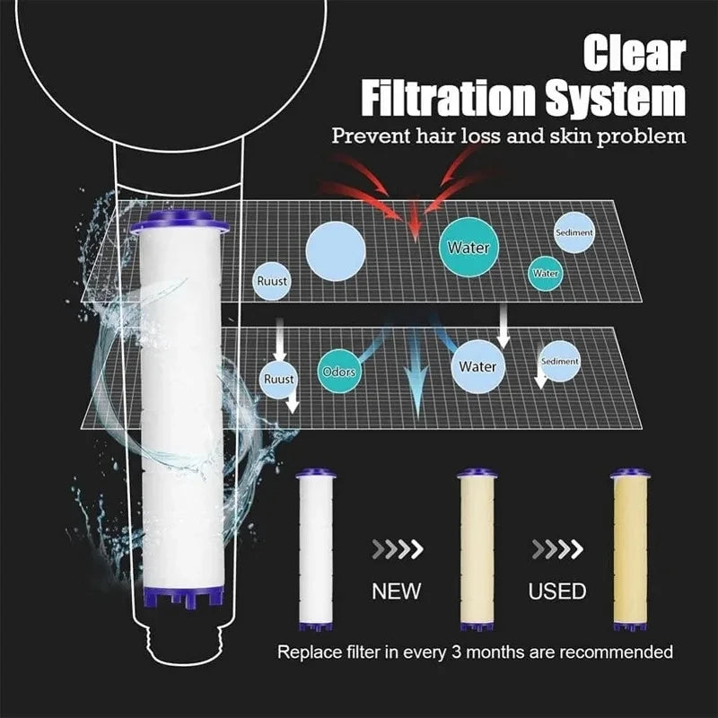 New High Pressure Shower Head 3 Modes Adjustable Spray with Massage Brush Filter Rain Shower Faucet Hose Bathroom Accessorie Set Oasis Select