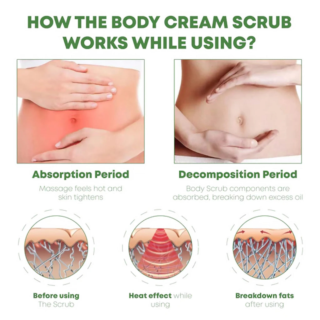 The Firming Body Avocado Scrub Effectively Removes Cellulite Promotes Metabolism Deeply Cleanses Skin Exfoliates Moisturizes Oasis Select