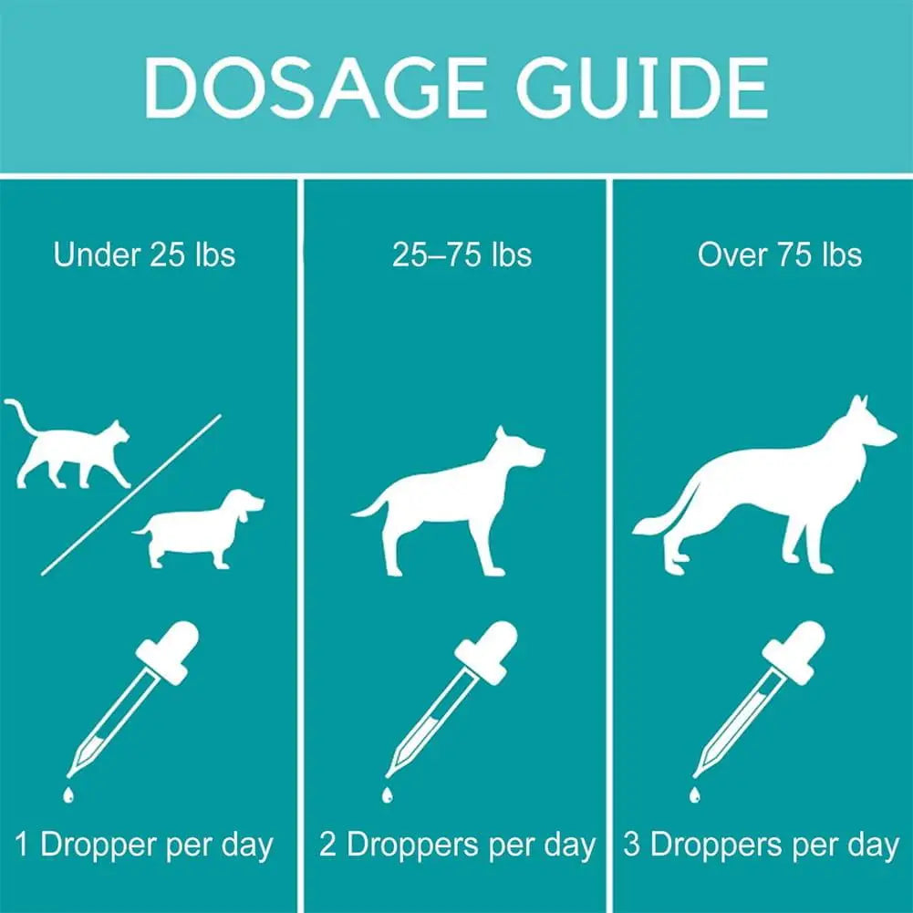 60ML Dog Joint Supplement Liquid Natural Protein Peptides & Hyaluronic Acid Dog Joint Support Improved Mobility For All Ages Dog Oasis Select