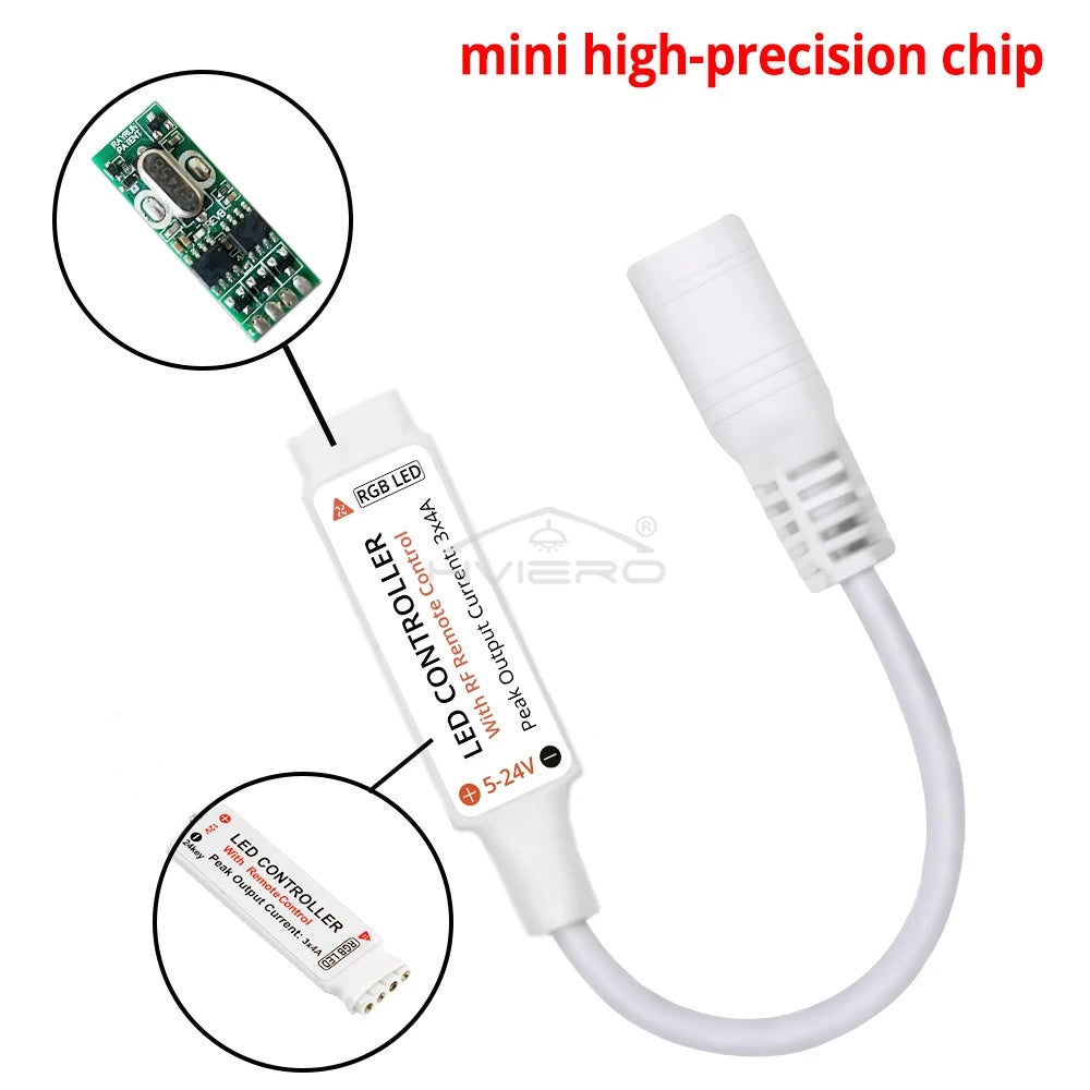 RF 17-Key RGB LED Strip Controller DC 5–24V Wireless Dimmer