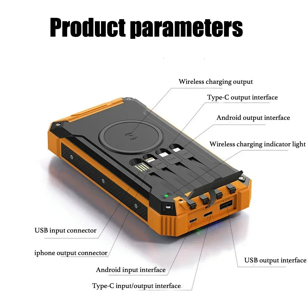 Solar Power Bank 20000mAh Portable Charging Poverbank External Battery Charger Strong Light LDE Light for All Smartphones Oasis Select