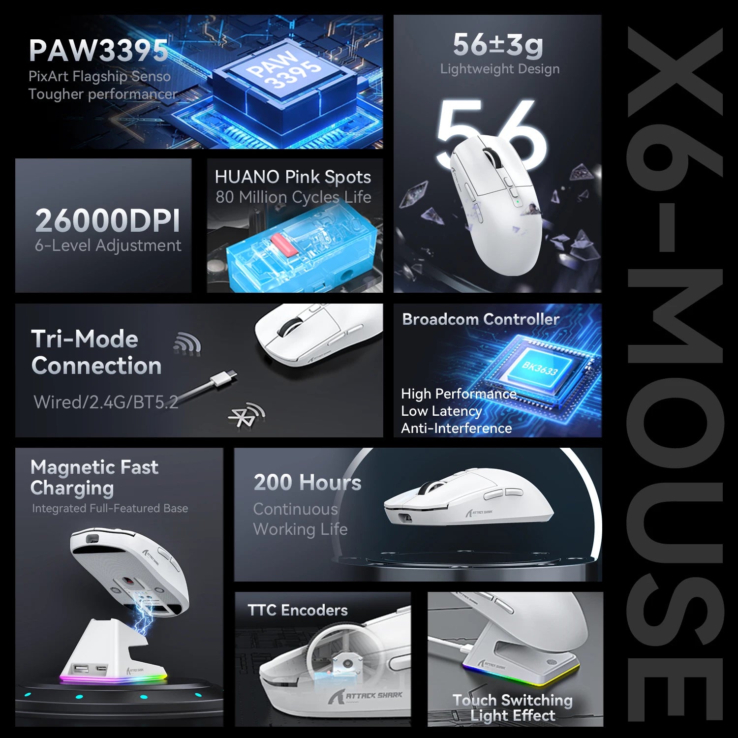 ATTACK SHARK X6 Magnetic Fast Charging Gaming Mouse wireless 56g-PAW3395 26K DPI, Tri-Mode BT5.2/2.4G/Wired，200H Battery, RGB Oasis Select