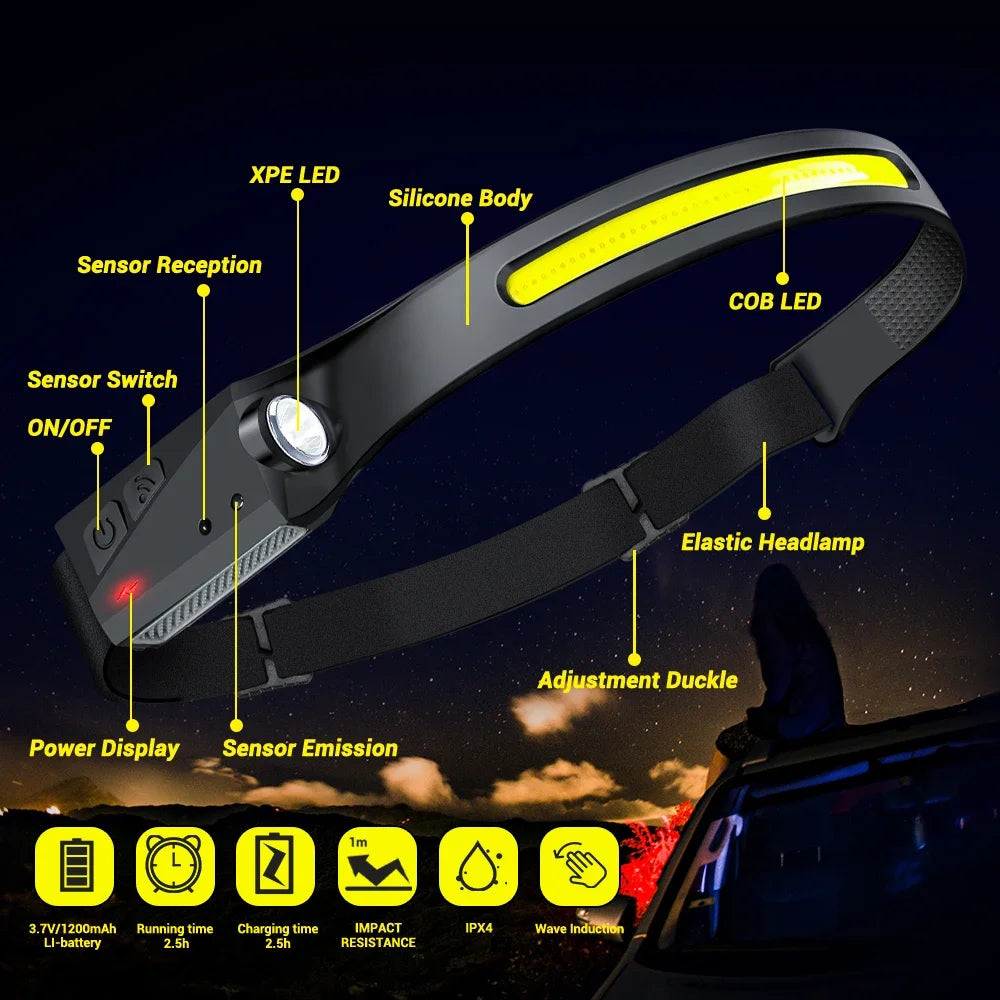 XPE+COB LED Sensor Headlamp USB Rechargeable Camping Search Light Headlight Led Head Torch Head Flashlight for Fishing Lantern Oasis Select