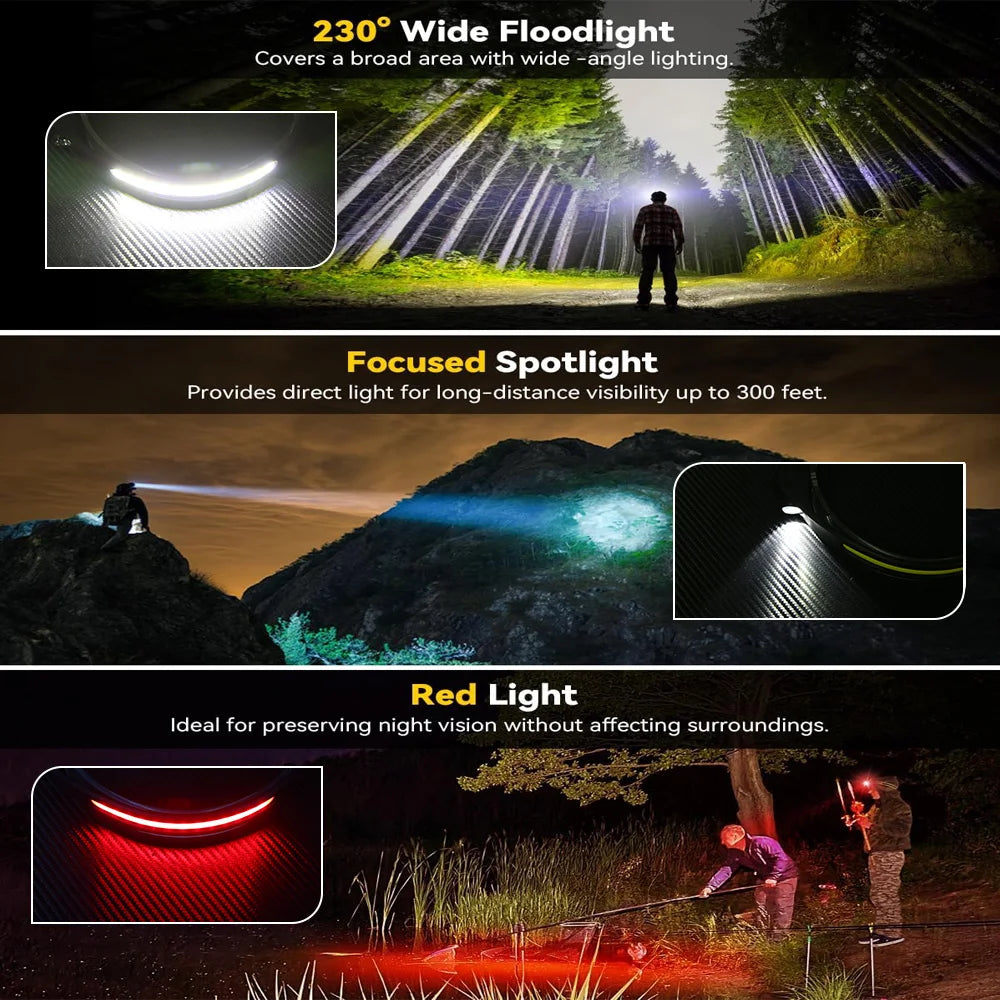 COB LED Headlamp Induction Head Lamp Built-in Battery USB Rechargeable Head Flashlight Outdoor Camping Fishing Sensor Headlight Oasis Select