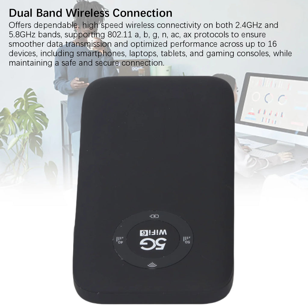 WiFi Mobile Hotspot Mobile Wireless Router 5G 2.4GHz 5.8GHz Dual Bands SIM Card Slot Ultra Fast with 7100mAh Battery for Travel Oasis Select