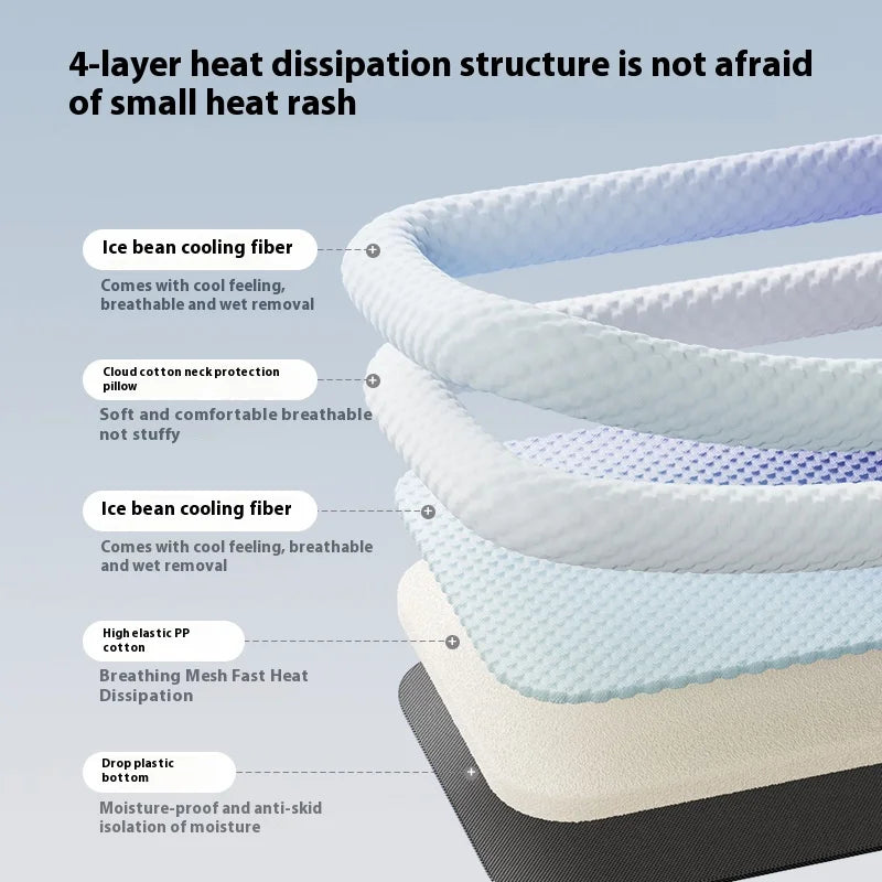 Summer Pet Ice Pads Cold Silk Cool Feeling Dog Beds Skin-friendly Breathable Neck-protecting, Cat Beds, Gradient Color Series Oasis Select