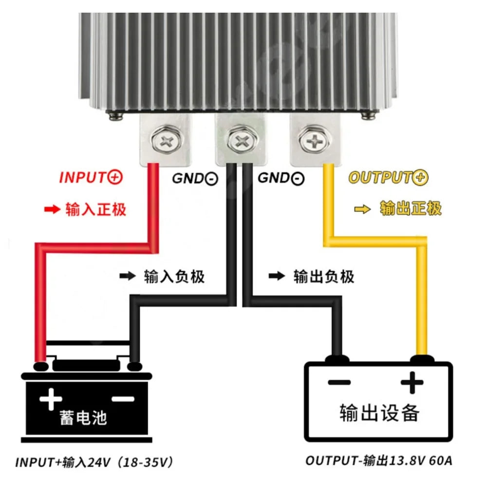 24V to 12V 60A-3A 24 Volt to 12 Volt Buck Voltage Regulator Step Down Power Converter DC DC Converter Buck Module for Cars Solar Oasis Select
