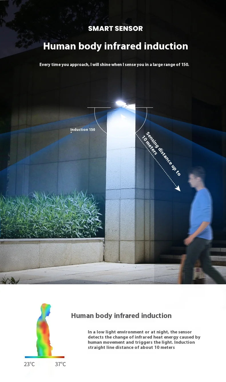 Solar Wall Lamps, Outdoor Garden Lighting Street Lamps, Household Outdoor Human Body Sensing LED Solar Wall Lamps Oasis Select