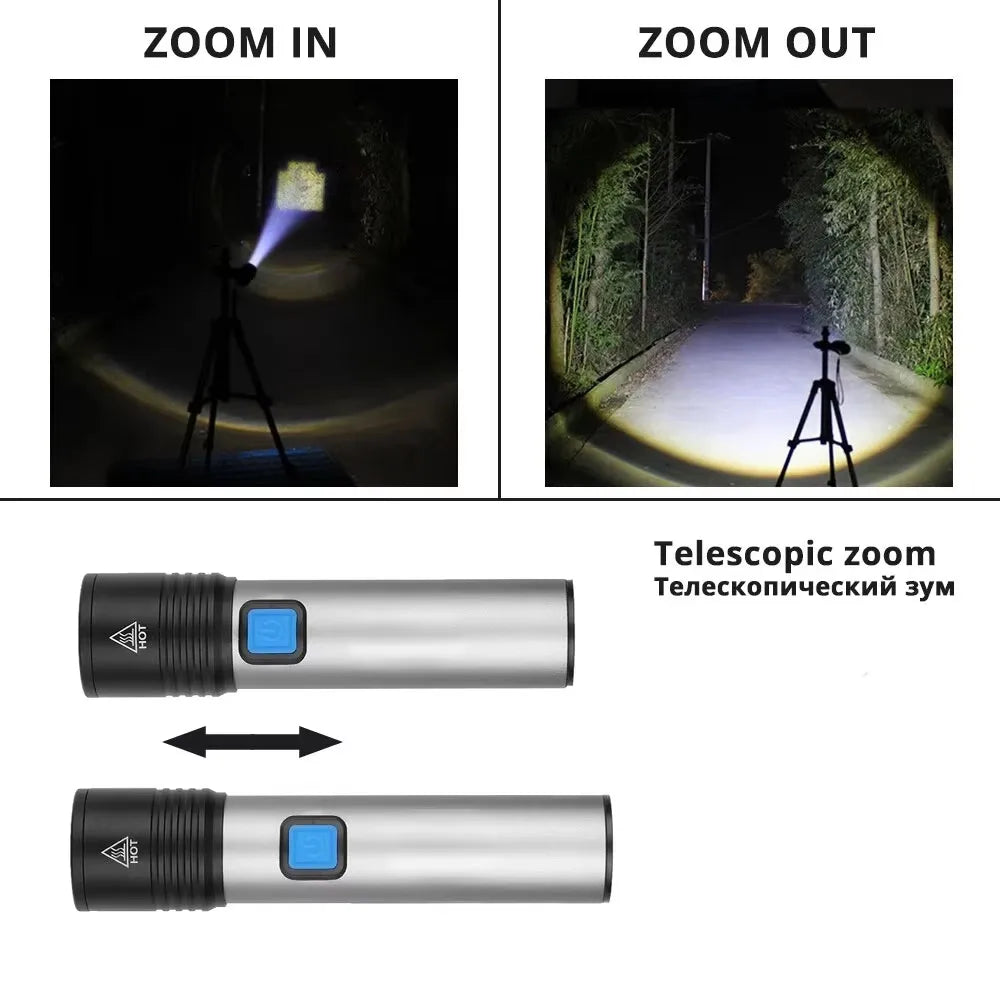 USB Rechargeable LED Flashlight With LED Built in 1200mAh Lithium Battery Waterproof Camping Light Zoomable Torch Oasis Select