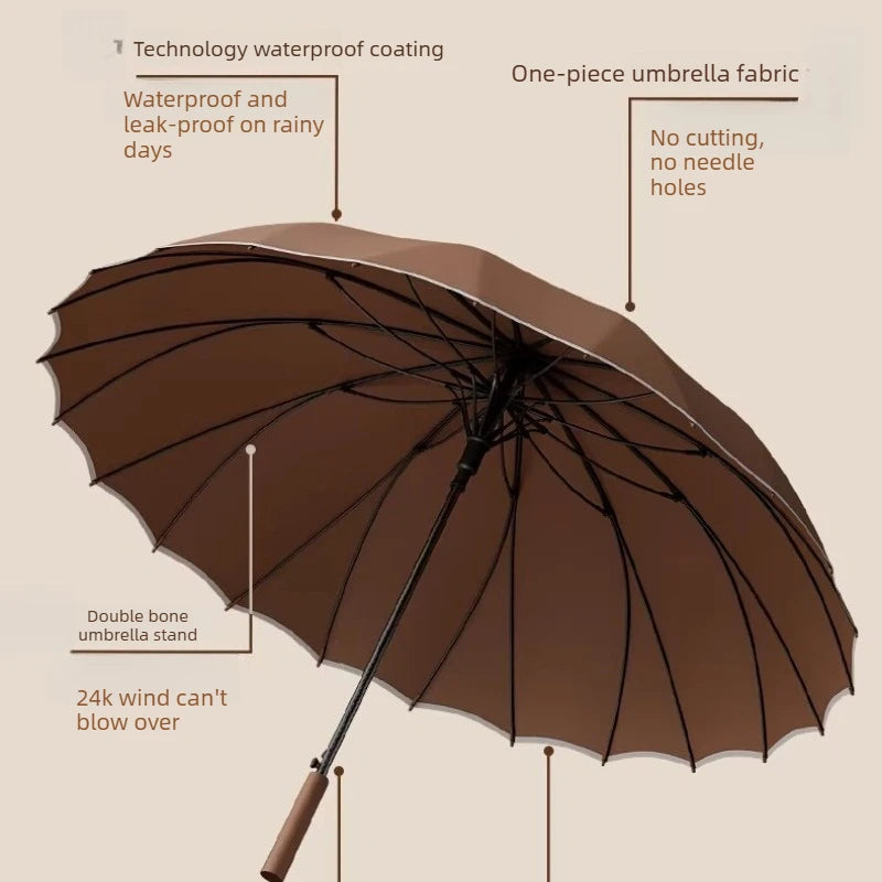 1pcs Long Handled Umbrellas for Two or Three People Extra Large Reinforced Thick Sturdy Wind Resistant and Maillard Resistant Oasis Select