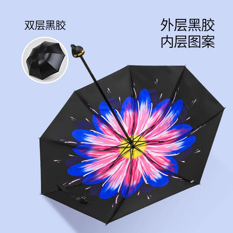 Sun Umbrella UV Protection Sunblock Double Sunshade Umbrella Both Rain and Shine Vinyl Umbrella Oasis Select 9