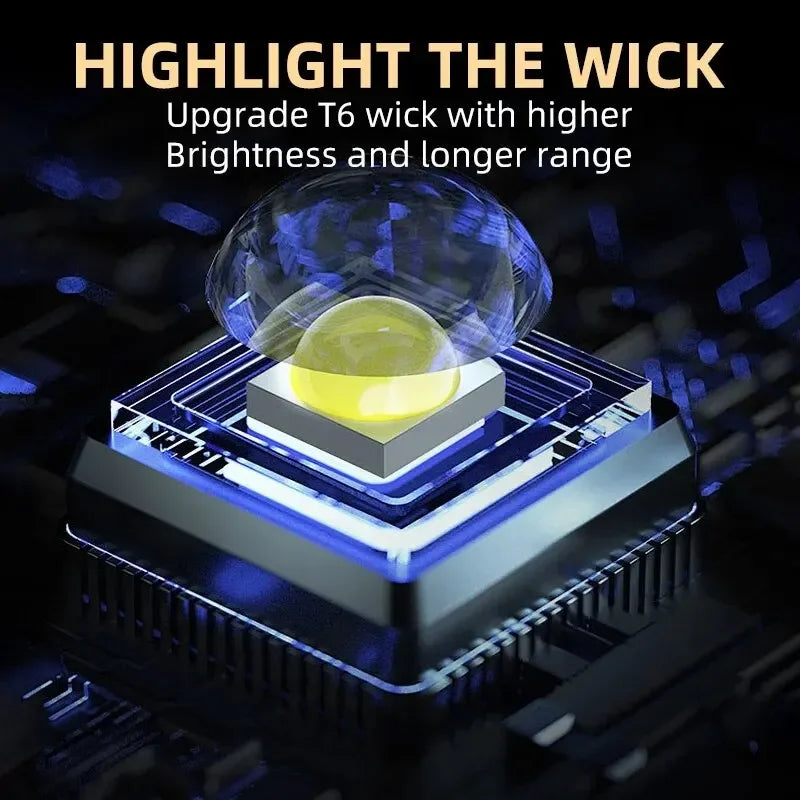 ZHIYU Mini LED Flashlight – Waterproof Pocket Torch & Pen Clip