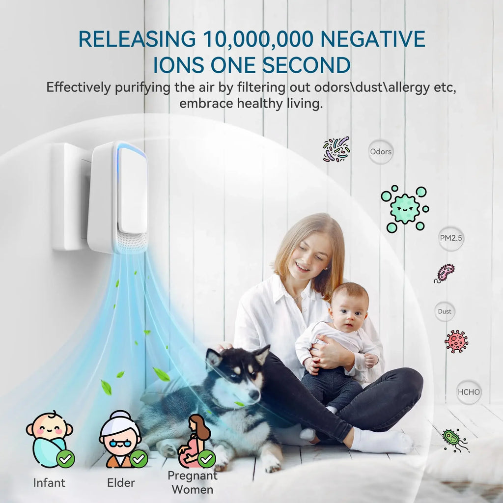 URGGU Mini Plug-In Negative Ion Air Purifier – Quiet Ionizer Plug-In Air Ionizer Oasis Select