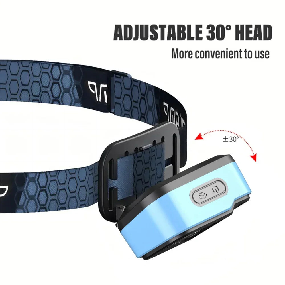 ESMARTER XPG+COB LED Headlamp – Sensor, USB-C, Waterproof