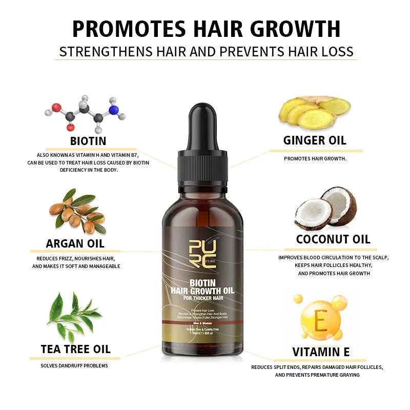 PURC Biotin Hair Growth Shampoo, Conditioner & Oil Set Hair Growth Set Oasis Select