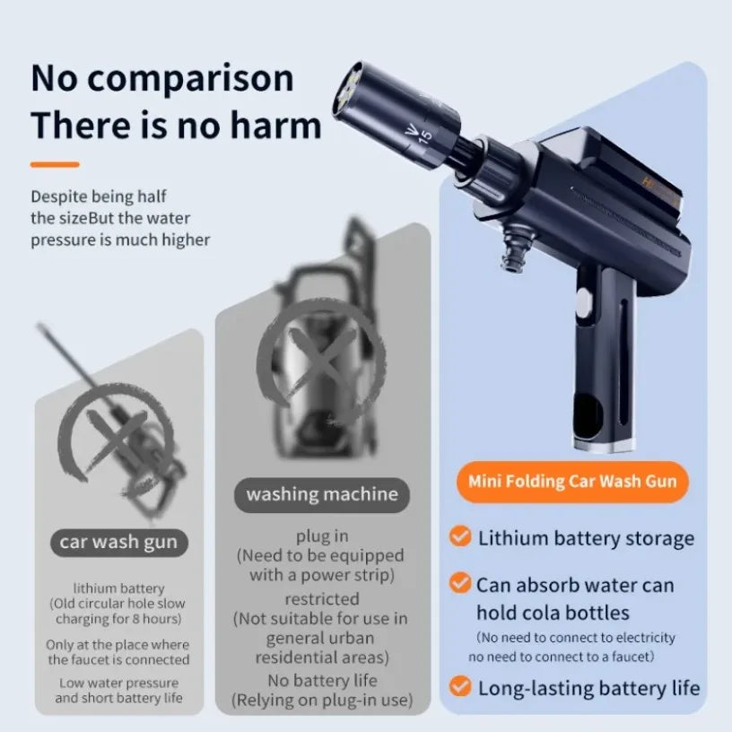 Power Wash Gun Multi-Function Nozzle Car/Floor Rechargeable Lithium Battery 4000mAh Portable High Pressure Cordless Oasis Select