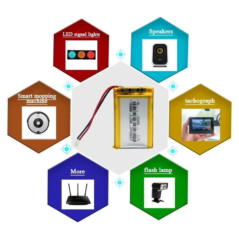 103450 3.7V 2500mAh Polymer Lithium Rechargeable Battery JST PH 2.0mm 2Pin Plug for Camera GPS Navigator MP5 Bluetooth Headset Oasis Select