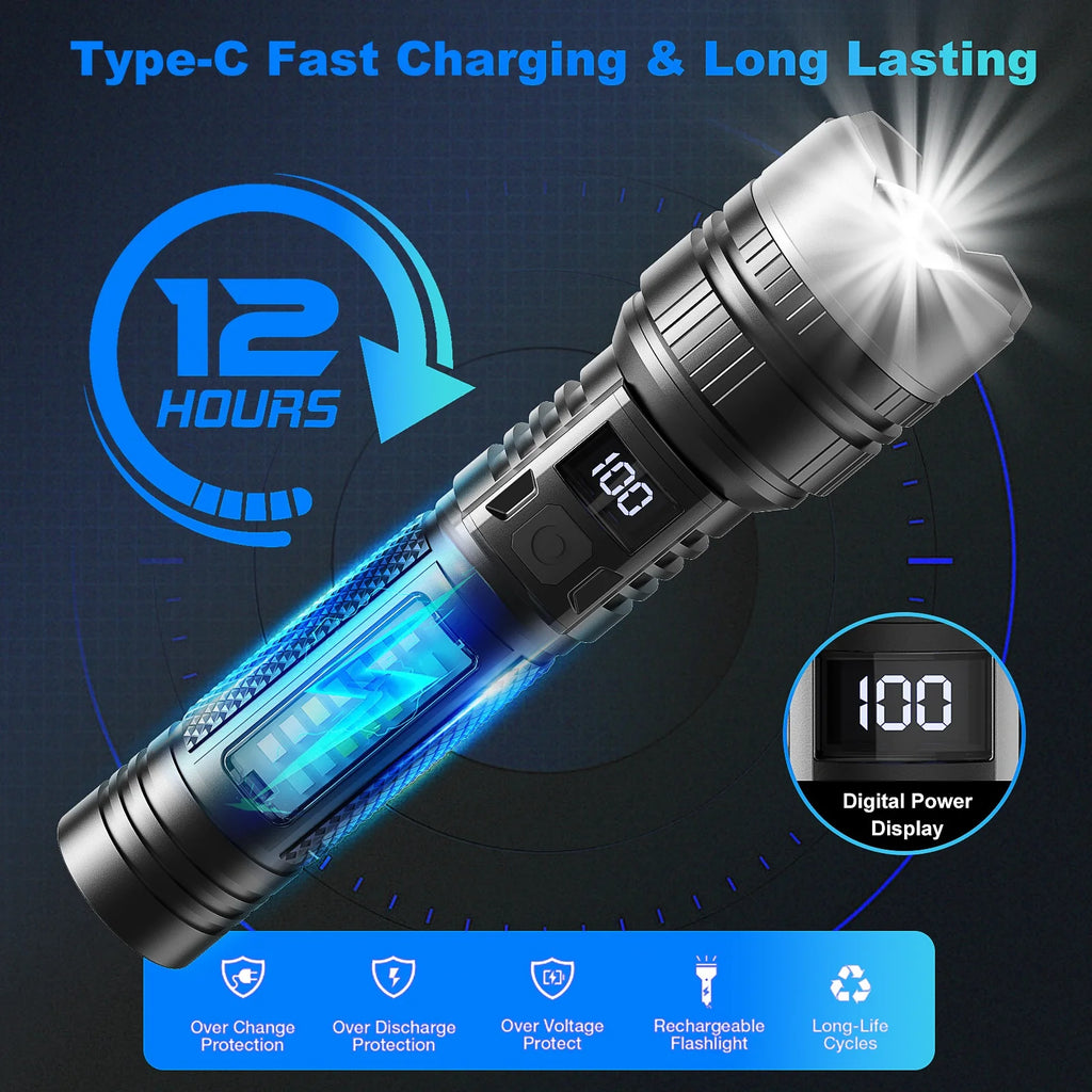 POCKETMAN 3800LM LED Flashlight | 5 Modes USB-C Rechargeable
