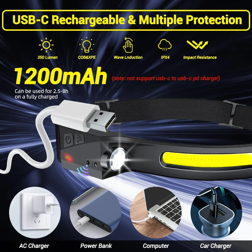 XPE+COB LED Sensor Headlamp USB Rechargeable Camping Search Light Headlight Led Head Torch Head Flashlight for Fishing Lantern Oasis Select