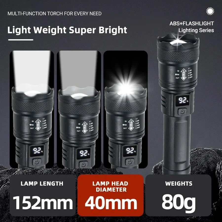 Tactical LED Flashlight 2000LM Zoomable USB Rechargeable Torch