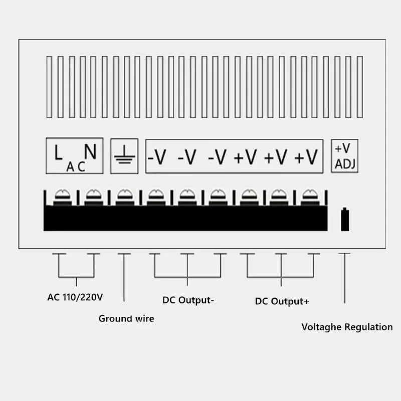 1000W Switching Power Supply AC 110V 220V Adjustable 0- 12V 24V 36V 48V 60V 80V 120V 160V 220V Power Supply 5A 6.5A 20A 40A 70A Oasis Select