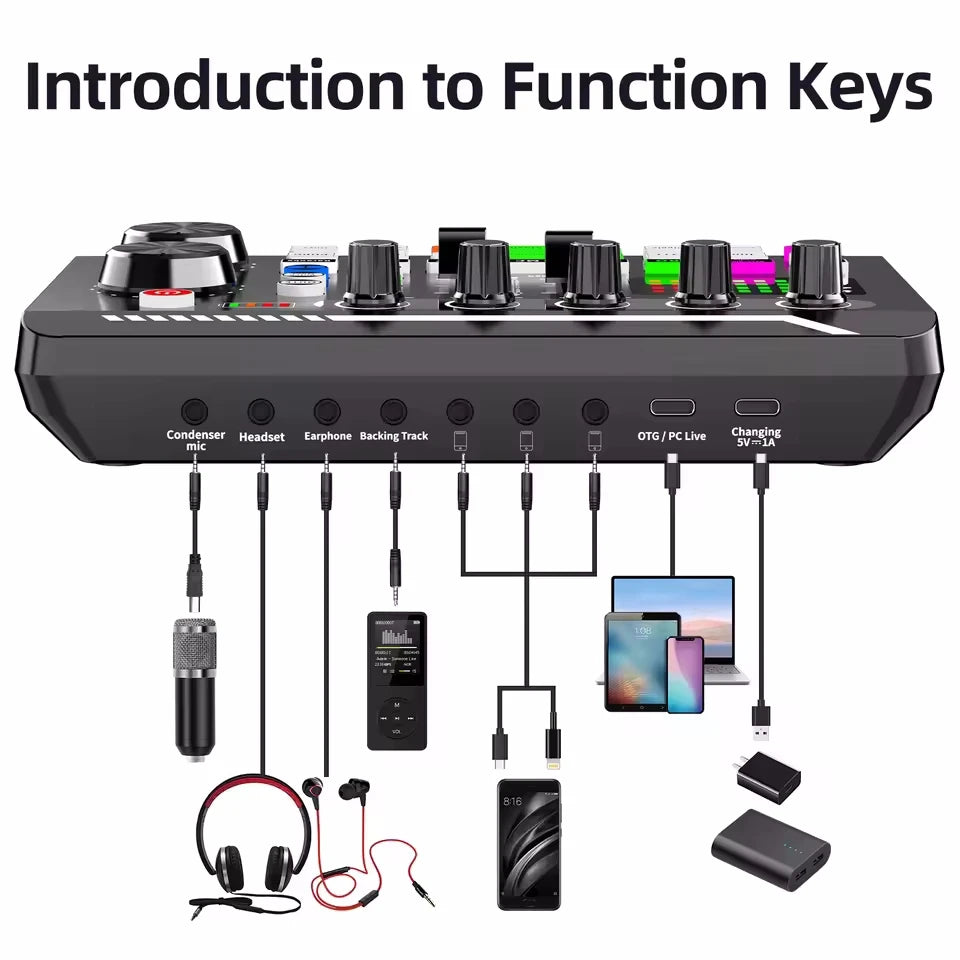 AyeBeau F988 Condenser Mic & Bluetooth Sound Mixer Card