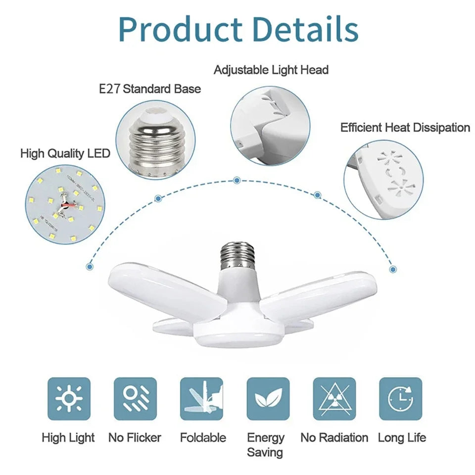 E27 28W Foldable Fan LED Bulb 360° 6500K Garage & Home Light