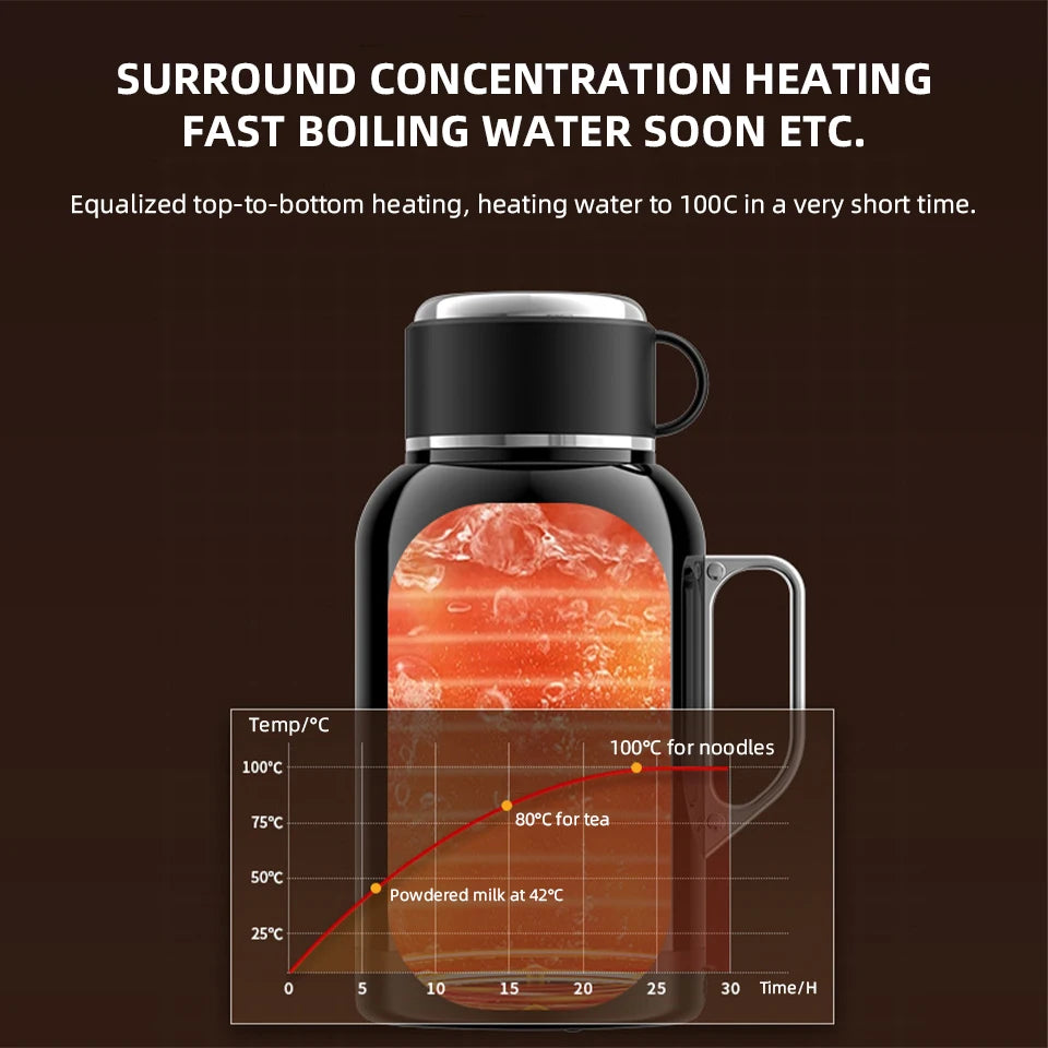 Car Mounted Kettle 2025 New 12V24V Universal Heating And Insulation Integrated Car Essential Stainless Steel 304 Electric Kettle Oasis Select