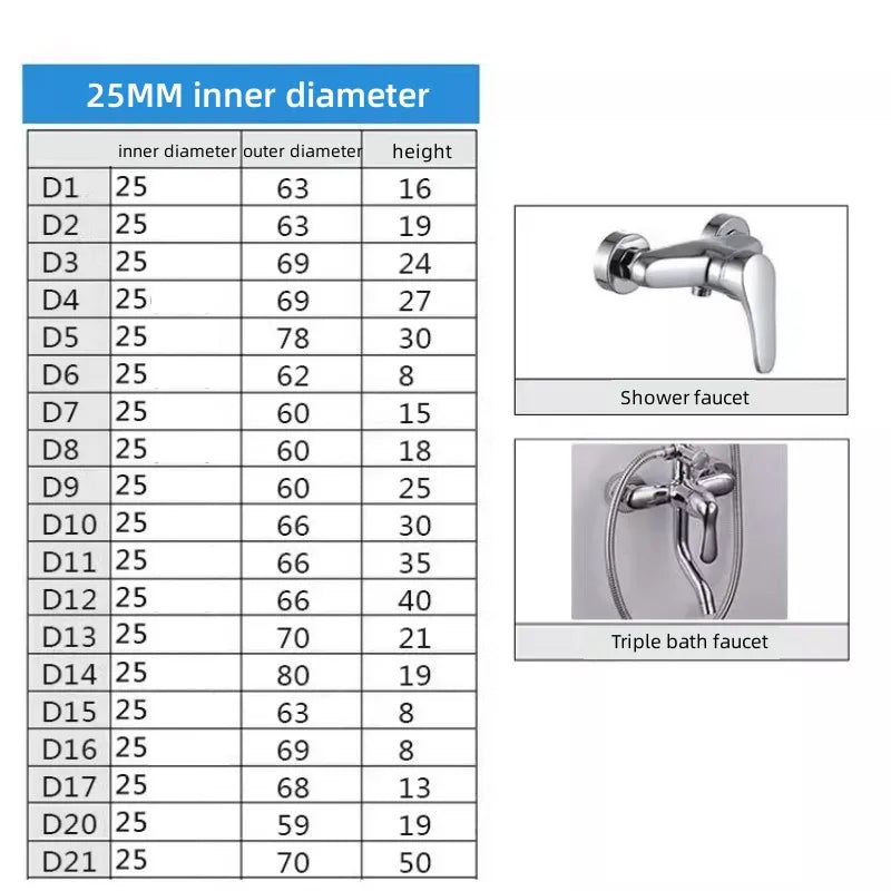 2PCS 1/2"3/4"Faucet Decorative Cover Stainless Steel Water Pipe Connector Heighten Valve Panel Shower Kitchen Faucet Accessories Oasis Select