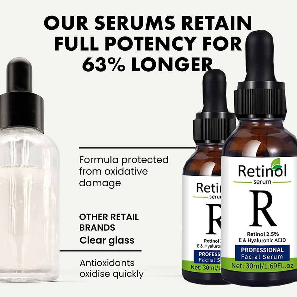 Vitamin C, Hyaluronic Acid & Retinol Face Serum Set