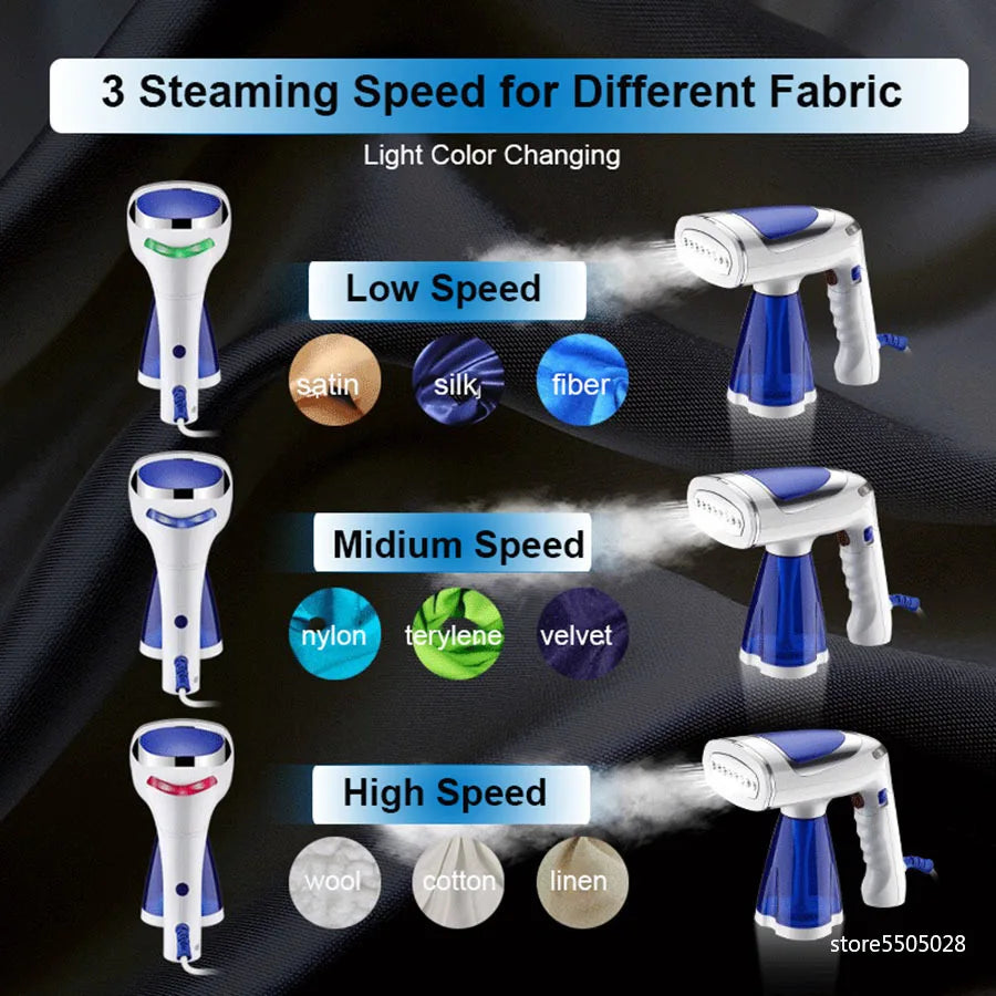 URGGU 1600W Foldable Handheld Garment Steamer | 3-Speed Travel