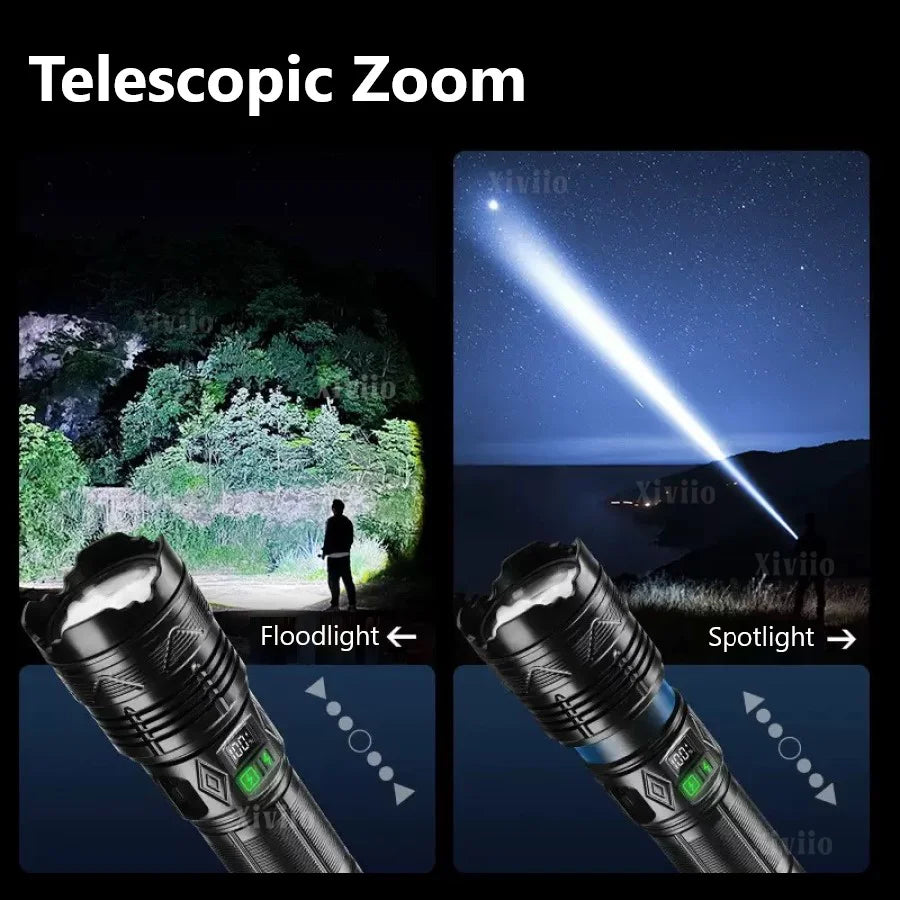 1500W Rechargeable LED Tactical Flashlight | 15000mAh, 11 Modes