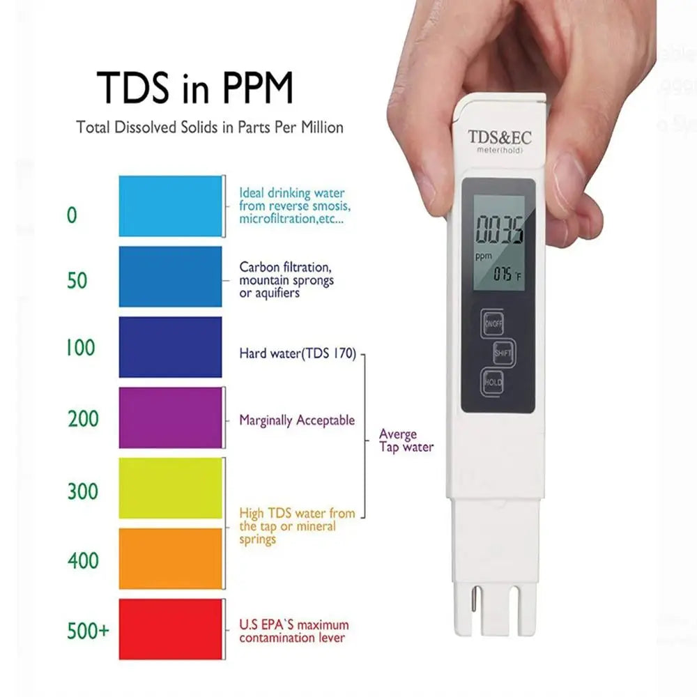 1PC White Digital Water Quality Tester TDS EC Meter Range 0 to 9990 Multifunctional Water Purity Temperature TEMP PPM Tester Oasis Select