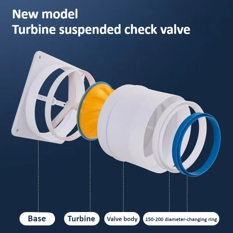 ABS Anti Reverse Valve, Thickened Reducer, Household Range Hood, Kitchen Exhaust Pipe, Universal Check Valve Oasis Select