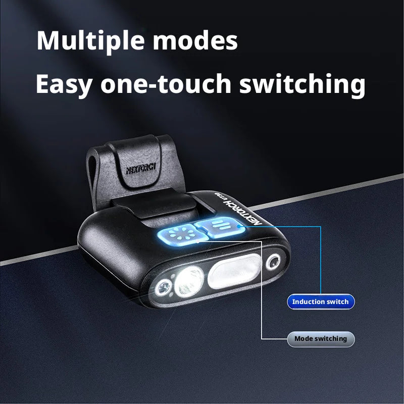 SHINEKNOT 3-in-1 LED Clip Cap Light | Motion Sensing Shoulder Light