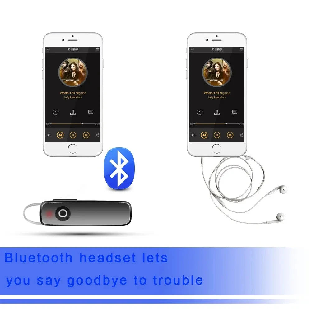 Bluetooth Headset Stereo Wireless Earplug Noise Reduction Unilateral Business Headset Tws Mini Portable M165 Sports for Phone Oasis Select