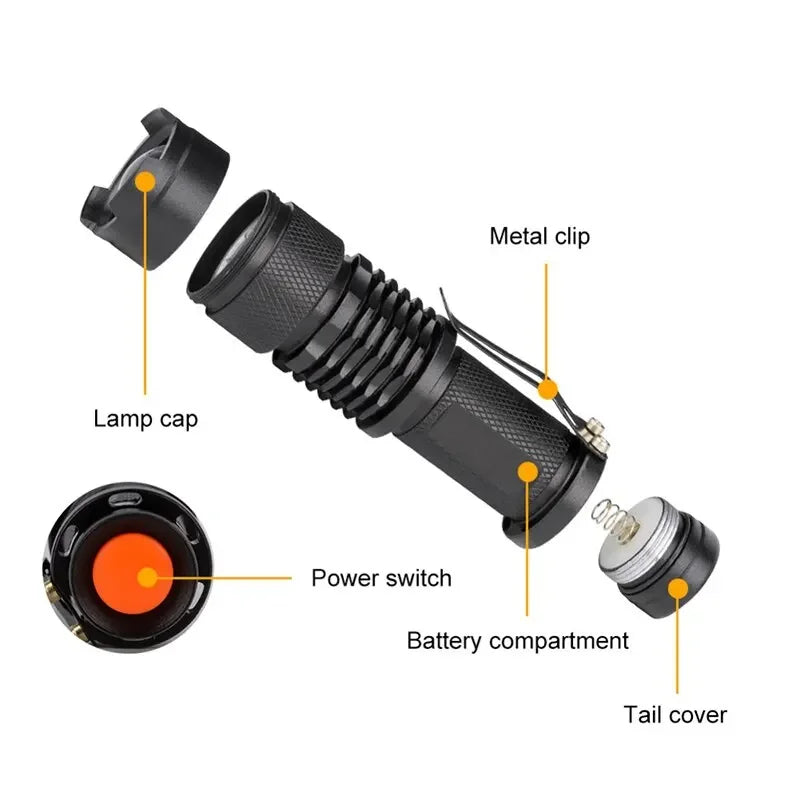 UV LED Portable Flashlight 395nm Black Light Wavelength Violet Flashlight Pet Urine Scorpion Feminine Hygiene Detector Torch Oasis Select
