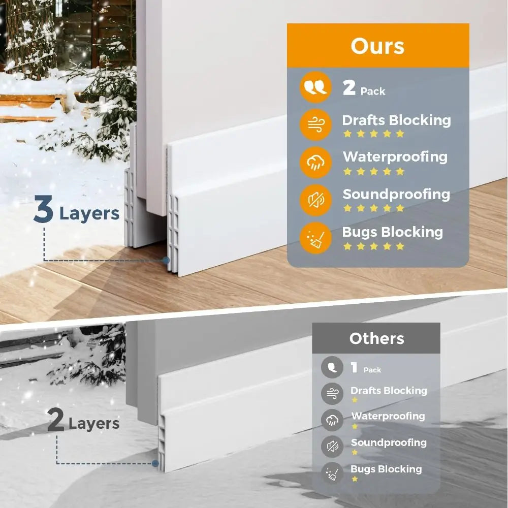 Soundproof Door Bottom Sealing Strip Insect Prevention Self-adhesive Draught Excluder Home 100cm Door Draft Stopper Dorm Oasis Select