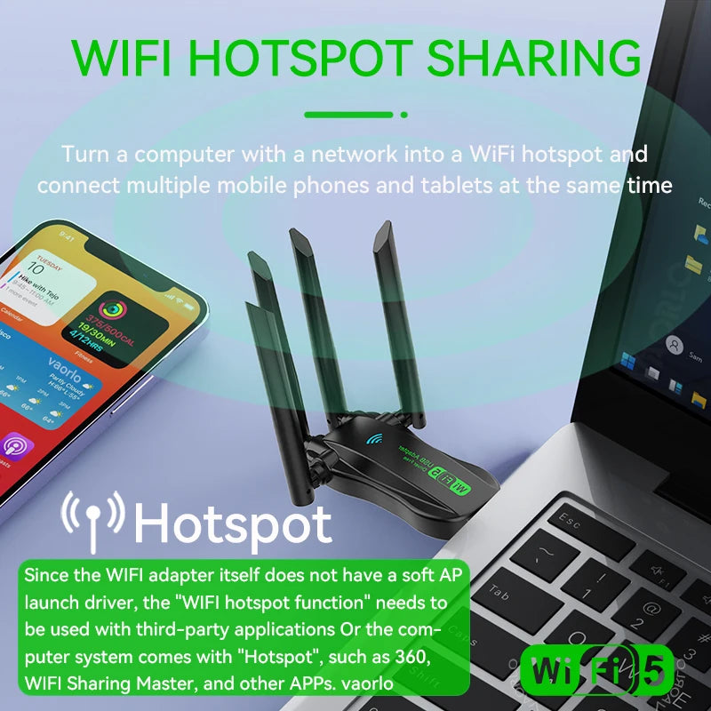 Dual Band 1200Mbps WiFi USB Adapter 2.4G/5.8Ghz Wi-Fi5 Dongle 4 Antenna USB3.0 Wireless Receiver For PC/Laptop No CD Driver Free Oasis Select