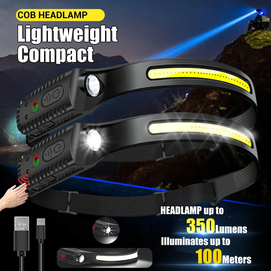 KDULIT XPE+COB LED Headlamp | USB Rechargeable, Motion Sensor