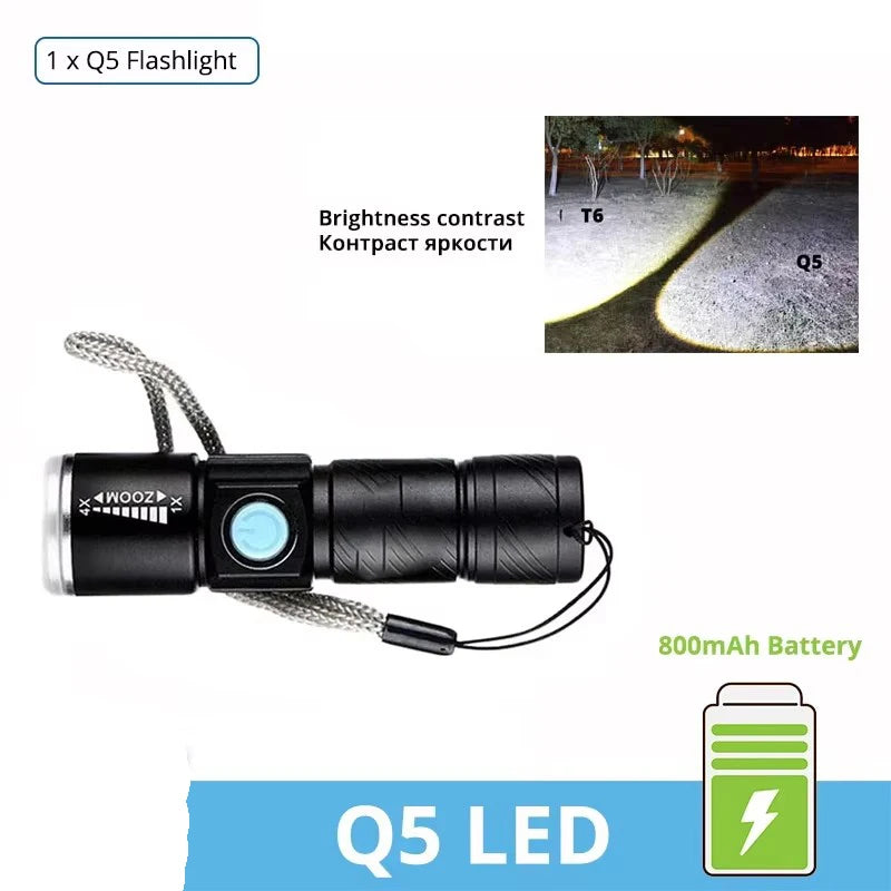 Powerful LED Flashlight With Tail USB Charging Head Zoomable Waterproof Torch Portable Light 3 Lighting Modes Built-in Battery Oasis Select 515 Q5-LED Rechargeable