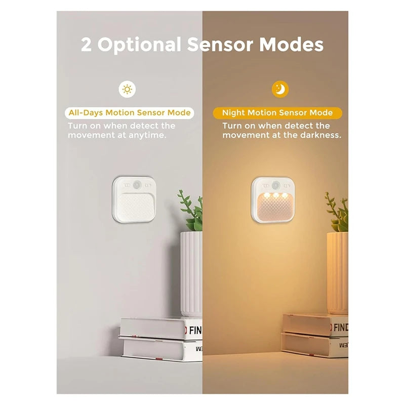 WISH Intelligent Human Infrared Sensing Wardrobe Cabinet Corridor Stairs Kitchen Bedroom Lamp Automatic Charging Night Light Oasis Select