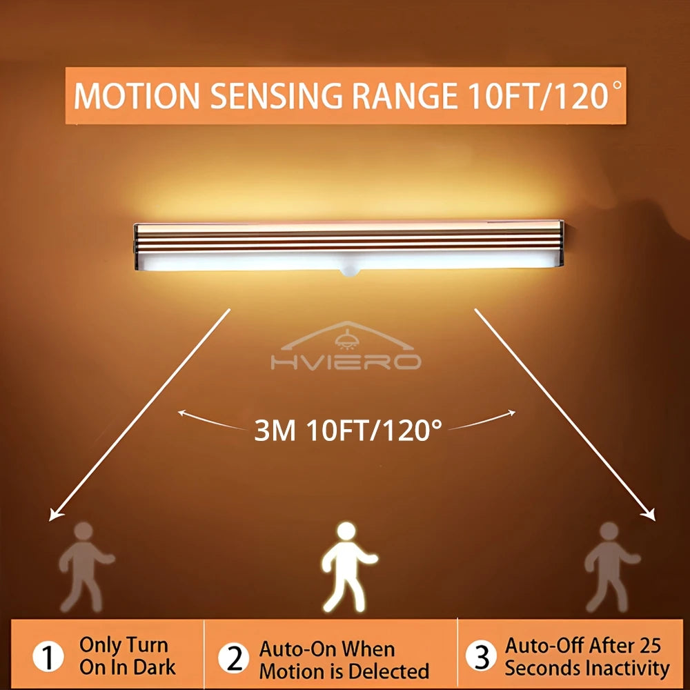Motion Sensor LED Night Light USB Rechargeable Magnetic 1–8 Pack