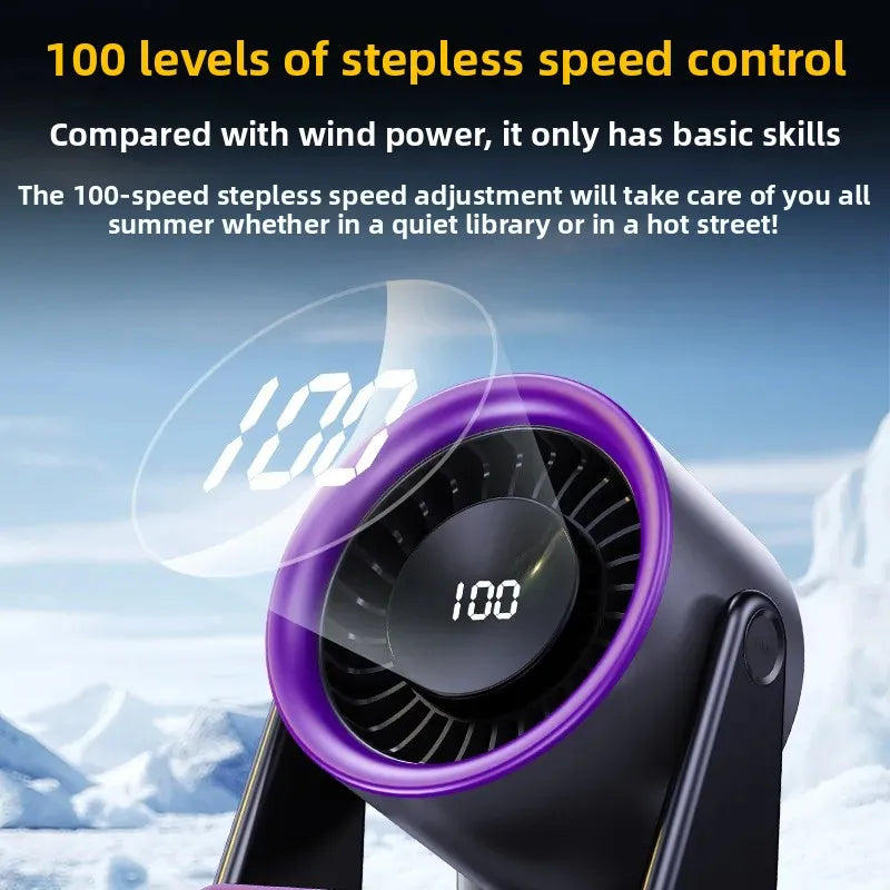 URGGU USB Desktop Fan – Ultra Quiet, Remote Control, 5W