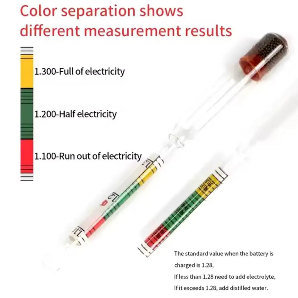 Battery Hydrometer – Electrolyte Specific Gravity Tester