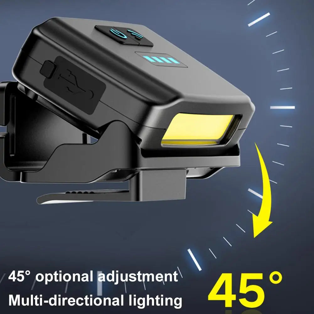 LED Clip-On Cap Headlamp | Motion Sensor, 250 Lumen, Rechargeable