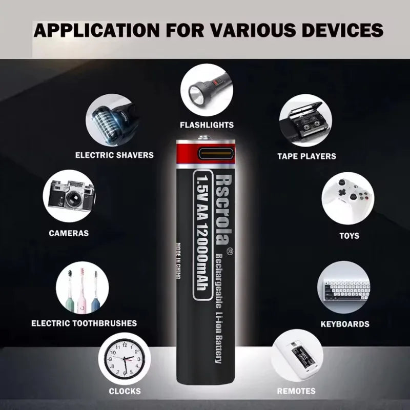 New 1.5V Li-ion AA12000mAh&AAA 8000mAh Rechargeable Batteries USB Lithium-ion Suitable for mouse, flashlight, keyboard monitorin Oasis Select
